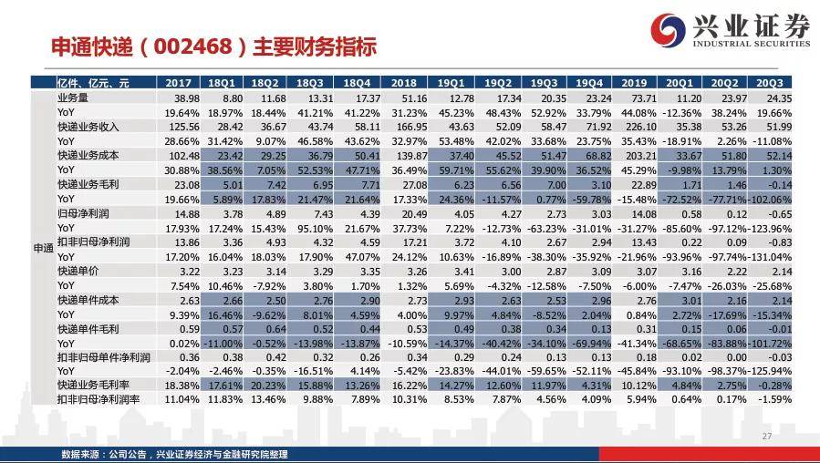 新澳天天開獎(jiǎng)資料大全105,全方位數(shù)據(jù)解析表述_KAX72.644演講版