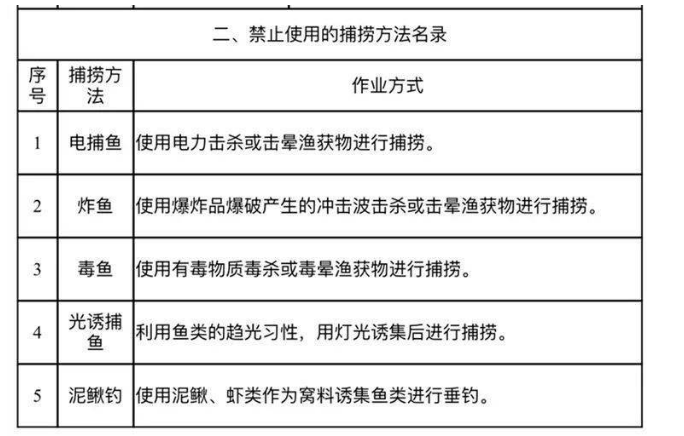 2024新澳天天開獎記錄,現(xiàn)代化解析定義_DRA72.178內容版