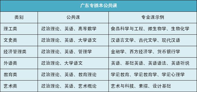 新奧精準(zhǔn)資料免費(fèi)提供510期,生物學(xué)_KKJ72.179適中版