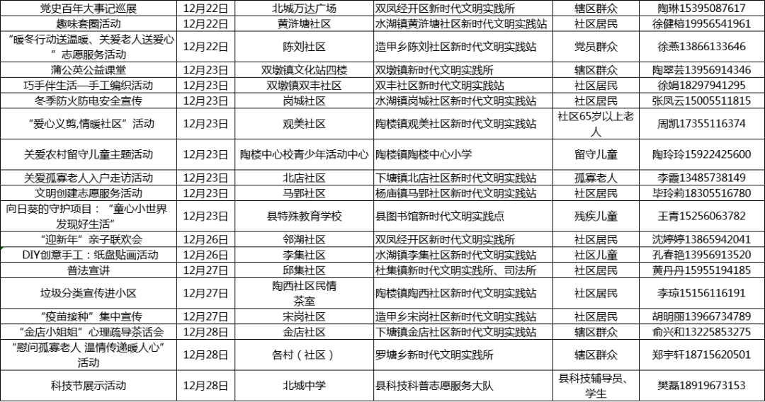 新奧門資料大全正版資料查詢,實(shí)踐數(shù)據(jù)分析評(píng)估_XDD72.485知曉版