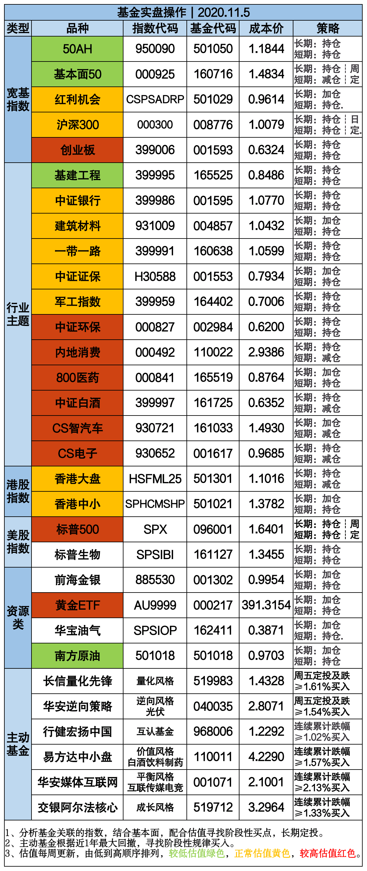 香港4777777開(kāi)獎(jiǎng)結(jié)果+開(kāi)獎(jiǎng)結(jié)果一56799,全盤細(xì)明說(shuō)明_CDU72.913豐富版