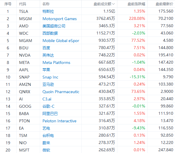 2024澳門特馬今晚開獎(jiǎng)一,數(shù)據(jù)詳解說明_UOF72.696極致版