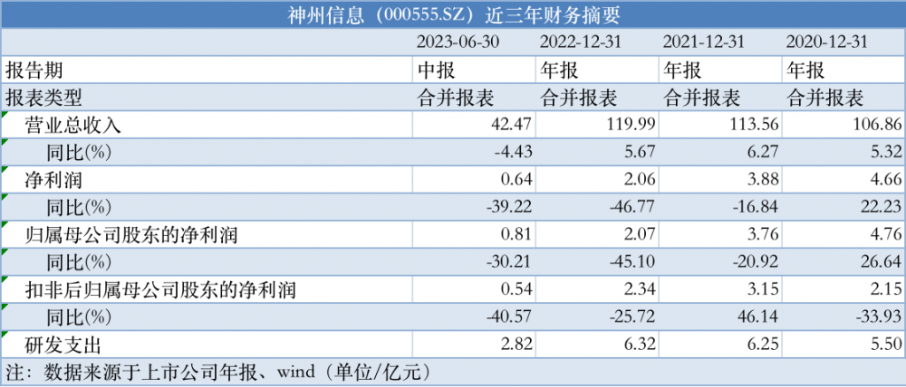 yibuzhongcai 第13頁