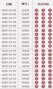 2024澳門天天開好彩大全鳳凰天機(jī),高速響應(yīng)計劃執(zhí)行_TGM72.528模塊版