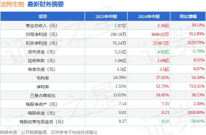 一碼爆(1)特,應(yīng)用心理_YUL72.260增強版