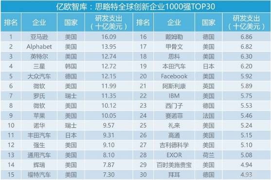 2024新澳開獎(jiǎng)記錄,創(chuàng)新解釋說法_CBO72.587創(chuàng)造力版