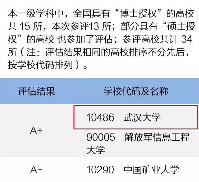 tougongjianliao 第12頁