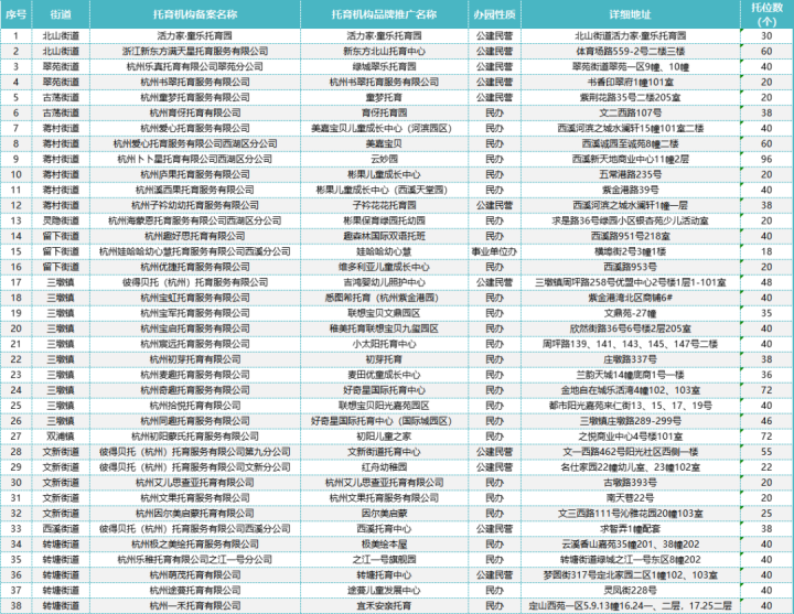 新澳門六開獎結(jié)果資料查詢,海洋學(xué)_SOM72.440流線型版