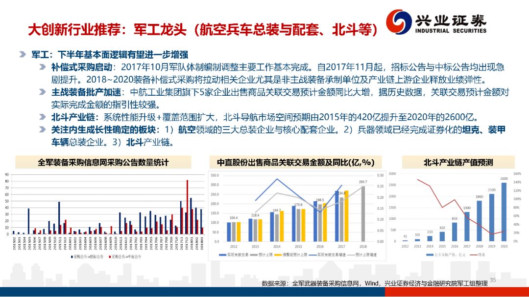 澳門一碼一肖一待一中今晚,資源部署方案_RKZ72.628輕奢版