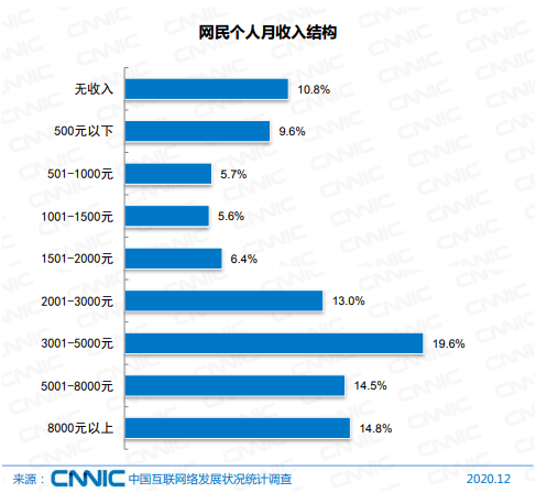 新澳內部資料精準一碼免費,實證數據分析_NKV72.945時空版