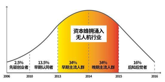 2024澳門(mén)正版跑狗圖,理論考證解析_URY72.117機(jī)器版