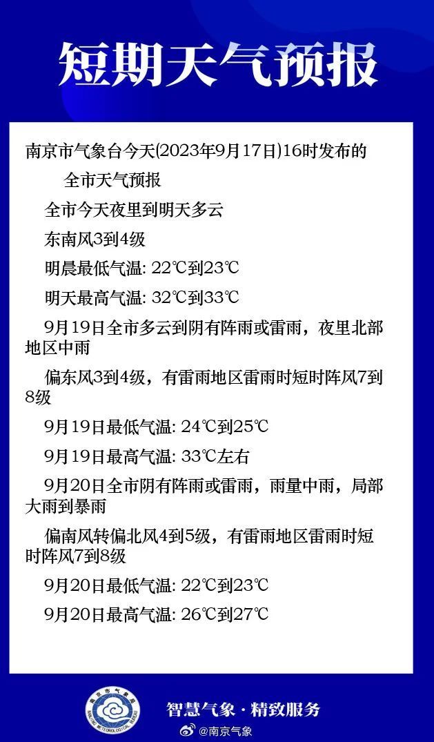 揭秘氣象奧秘，連云港天氣預(yù)報(bào)詳解——11月16日氣象展望