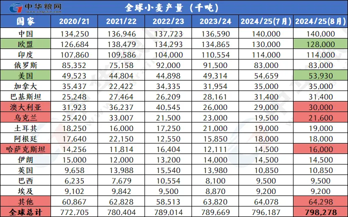 yushulinfeng 第12頁(yè)