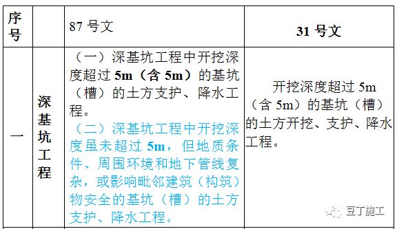 亮點(diǎn),全面解答解釋定義_VLY2.64.43快捷版