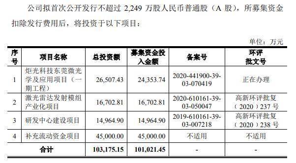 quanshiquanzhong 第13頁