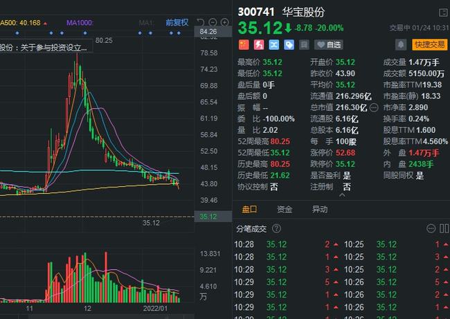 wujueluzhang 第13頁(yè)