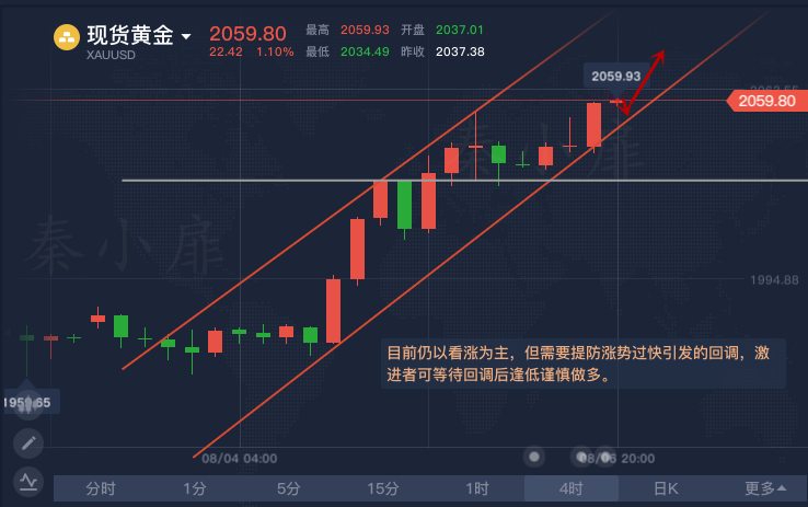 新澳今天最新資料晚上出冷汗,循環(huán)解答解釋落實_NZV9.75.30超級版