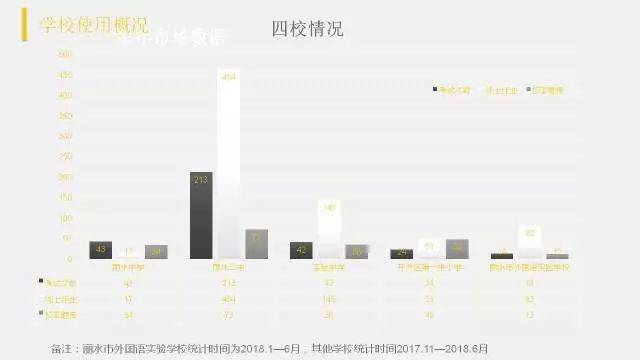 22324C0m濠江論壇,數(shù)據(jù)決策驅(qū)動(dòng)執(zhí)行_ENI7.43.75四喜版