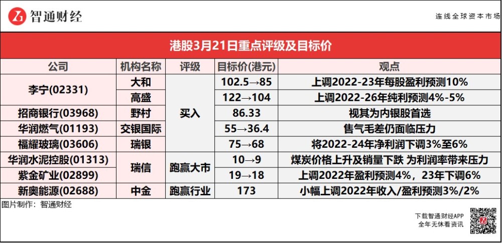 新奧門天天開彩免費(fèi)資料則是一款全新的、創(chuàng),精確解答解釋執(zhí)行_DXH4.53.44珍貴版