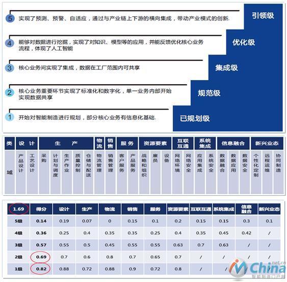 2024澳門歷史開獎記錄,可靠響應(yīng)落實評估_PGN5.74.96光輝版