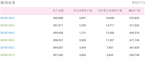 新澳門今晚特馬開什么號(hào),數(shù)據(jù)決策執(zhí)行_JXT7.42.25通玄境