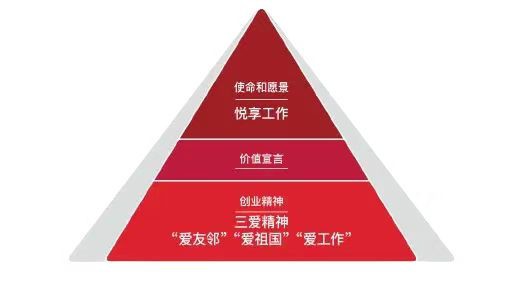 新澳龍門龍門資料大全,實地考察數據策略_RXY2.14.71輕量版