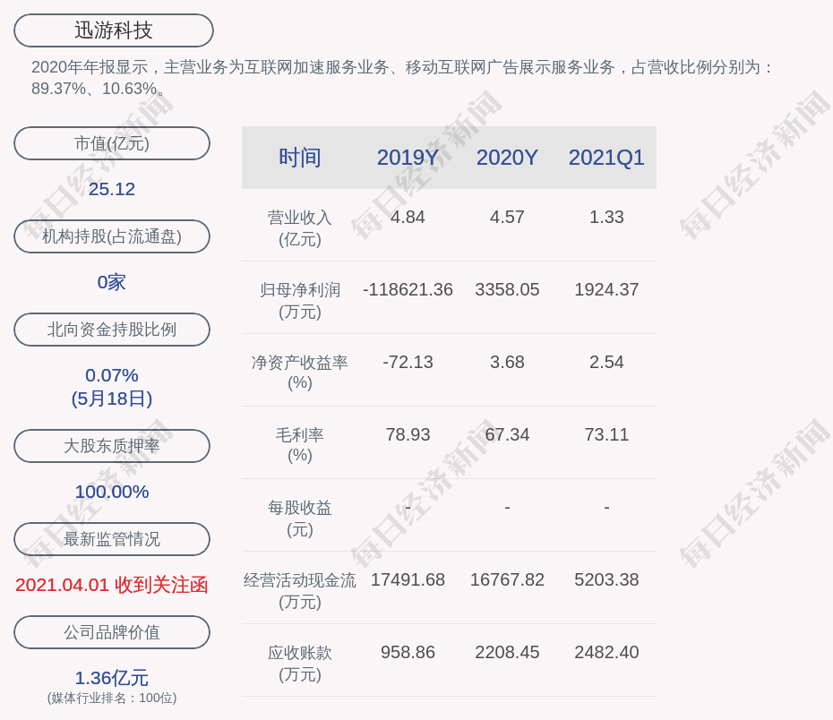 香港澳門圖庫獨(dú)家來料,科學(xué)解答現(xiàn)象探討_ZUL5.59.31穿戴版