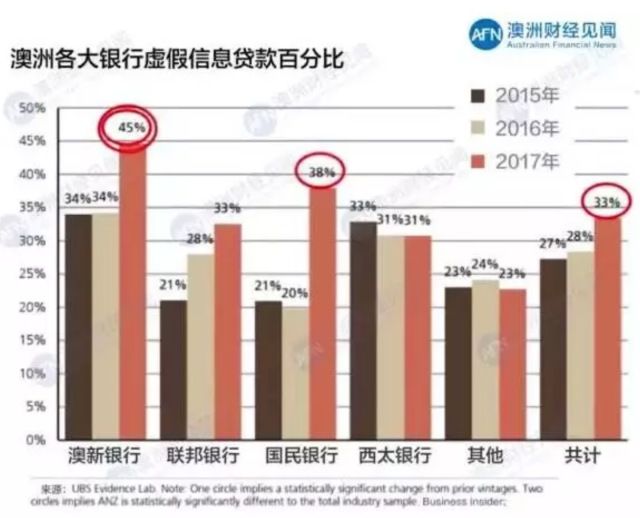 新澳2024最新資料大全,實(shí)地考察分析數(shù)據(jù)_UMT2.62.90仿真版