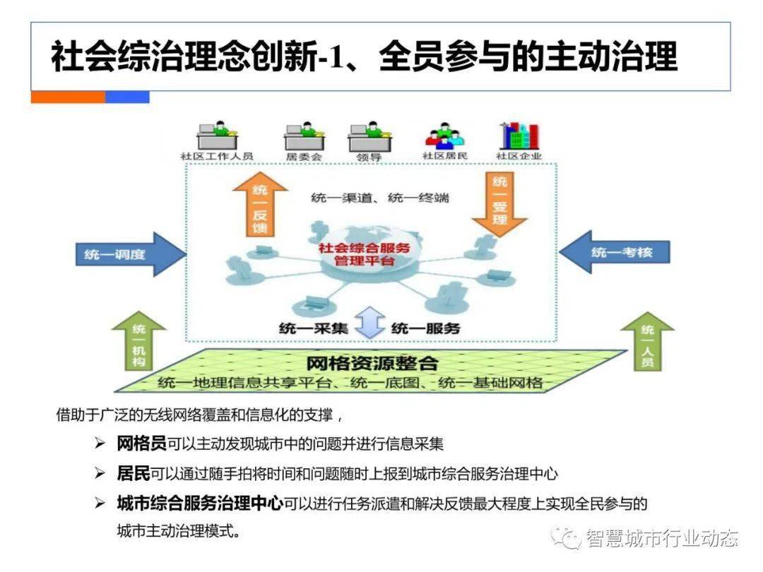 香港內(nèi)部最新免費(fèi)資料大全,創(chuàng)新策略思維解答解釋_GTS5.62.90迷你版