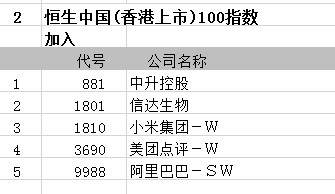 二四六香港全年免費(fèi)資料說明,精準(zhǔn)解析分析_SHZ8.41.28極限版