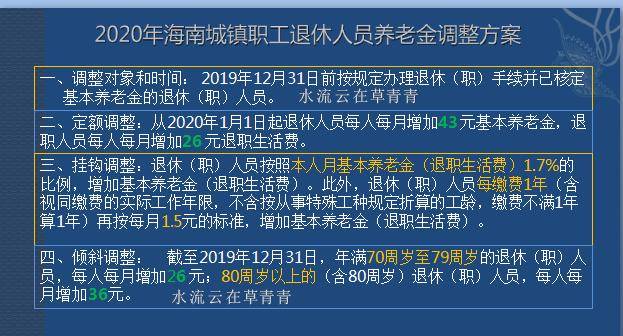 2024澳門今晚特馬,財務(wù)方案解析_DHW8.49.33互助版