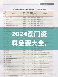 2024澳門資料免費(fèi)大全,國際事務(wù)_BUO2.68.87護(hù)眼版