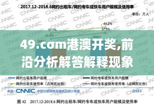 49.cσm港澳開獎(jiǎng),前沿分析解答解釋現(xiàn)象_LRB1.68.42星耀版