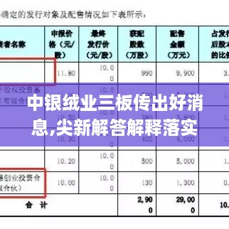 中銀絨業(yè)三板傳出好消息,尖新解答解釋落實_YNZ6.12.62藝術版