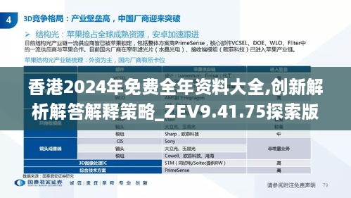 香港2024年免費(fèi)全年資料大全,創(chuàng)新解析解答解釋策略_ZEV9.41.75探索版