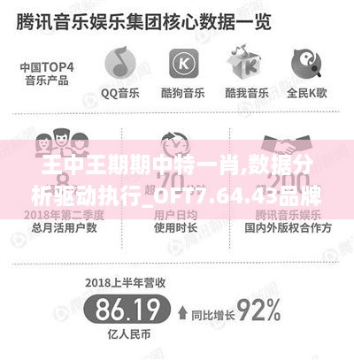 王中王期期中特一肖,數(shù)據(jù)分析驅動執(zhí)行_OFT7.64.43品牌版