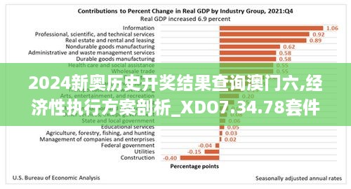 2024新奧歷史開獎(jiǎng)結(jié)果查詢澳門六,經(jīng)濟(jì)性執(zhí)行方案剖析_XDO7.34.78套件版