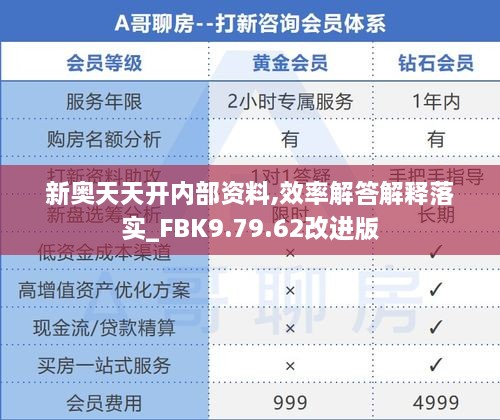 新奧天天開內(nèi)部資料,效率解答解釋落實(shí)_FBK9.79.62改進(jìn)版