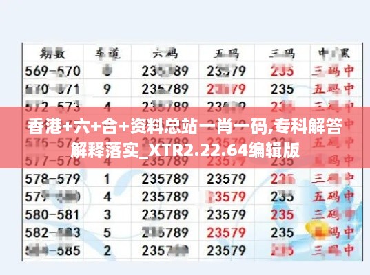 香港+六+合+資料總站一肖一碼,?？平獯鸾忉屄鋵峗XTR2.22.64編輯版