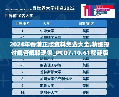 2024年香港正版資料免費大全,精細探討解答解釋現(xiàn)象_PCD7.10.61解謎版