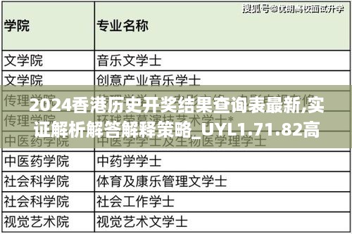 2024香港歷史開獎結(jié)果查詢表最新,實證解析解答解釋策略_UYL1.71.82高效版