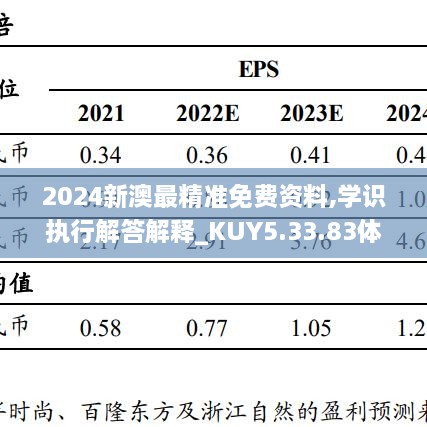 2024新澳最精準免費資料,學識執(zhí)行解答解釋_KUY5.33.83體育版