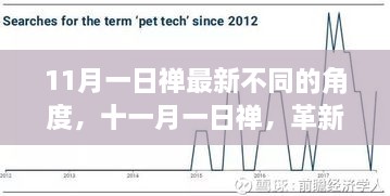 革新科技重塑生活體驗，十一月一日禪新角度解讀體驗新篇章