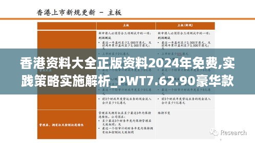 香港資料大全正版資料2024年免費,實踐策略實施解析_PWT7.62.90豪華款