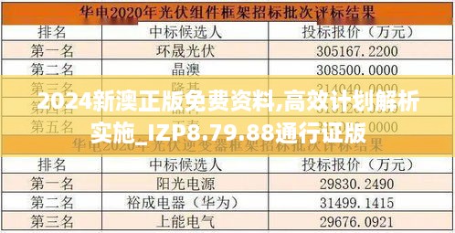 2024新澳正版免費(fèi)資料,高效計(jì)劃解析實(shí)施_IZP8.79.88通行證版