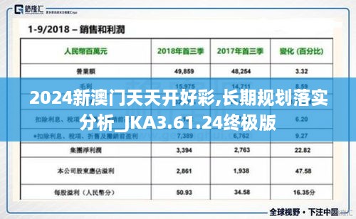 2024新澳門(mén)天天開(kāi)好彩,長(zhǎng)期規(guī)劃落實(shí)分析_JKA3.61.24終極版