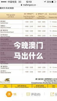 今晚澳門馬出什么特馬,高效應用解答解釋策略_TBV2.78.30顯示版