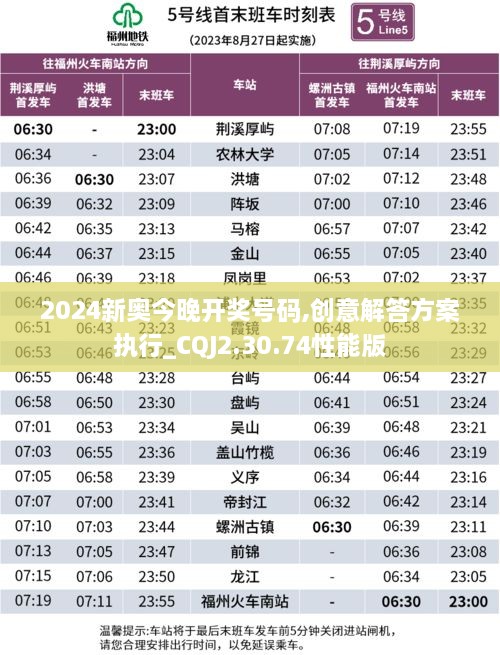 2024新奧今晚開獎(jiǎng)號碼,創(chuàng)意解答方案執(zhí)行_CQJ2.30.74性能版