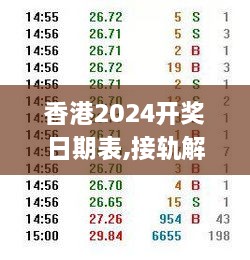 香港2024開獎日期表,接軌解答解釋落實(shí)_UAN3.70.96配送版