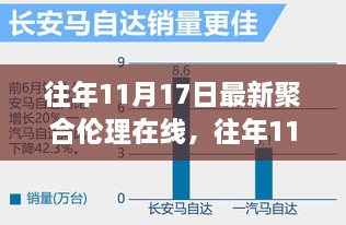 涉黃內(nèi)容的深度分析及其影響，聚焦倫理在線探討與影響研究（往年11月17日最新聚合）